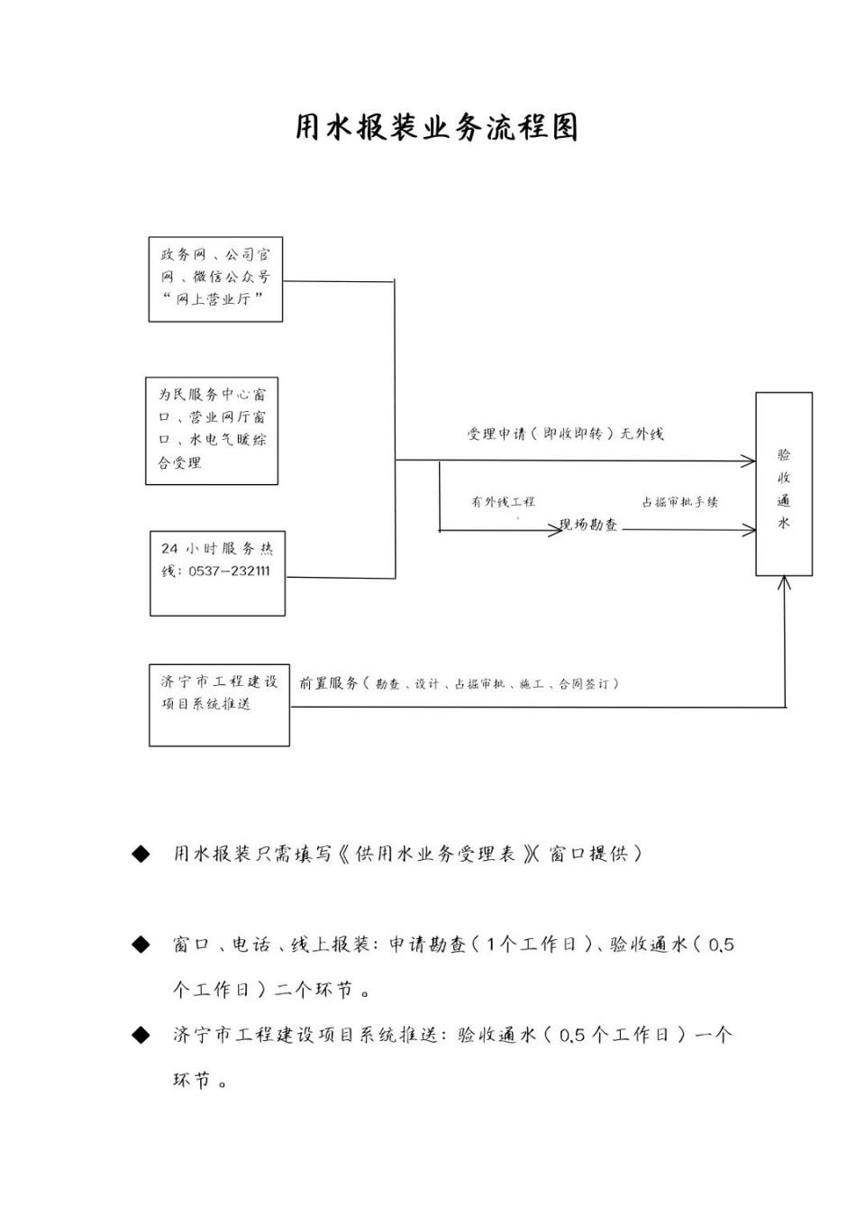 1663926296477067258.png 圖片1.png