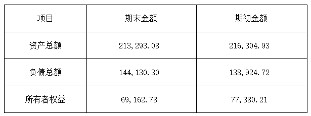 1709016648645031569.png 1709016648645031569.png