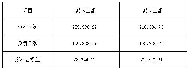 1709017148193006057.png 1709017148193006057.png