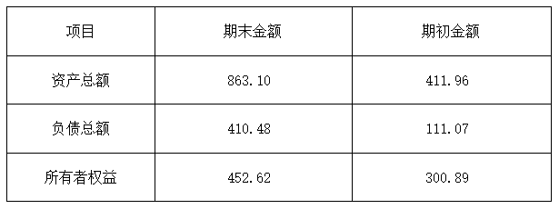 1709018148877038900.png 1709018148877038900.png