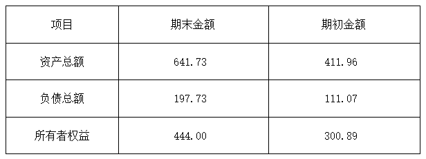 1709018754383038065.png 1709018754383038065.png