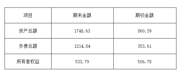 1737859994018056575.png 1737859994018056575.png