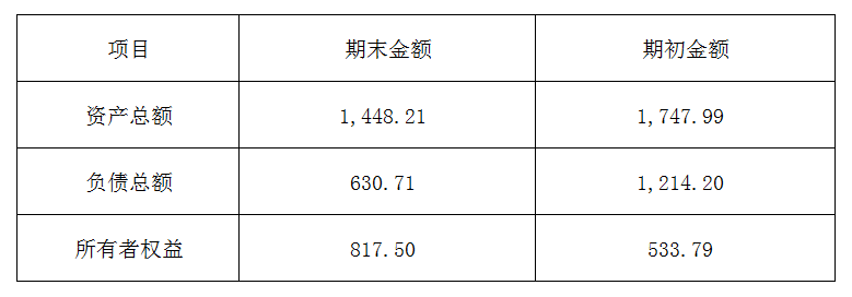 1745480042814093447.png 濟(jì)中水務(wù).png