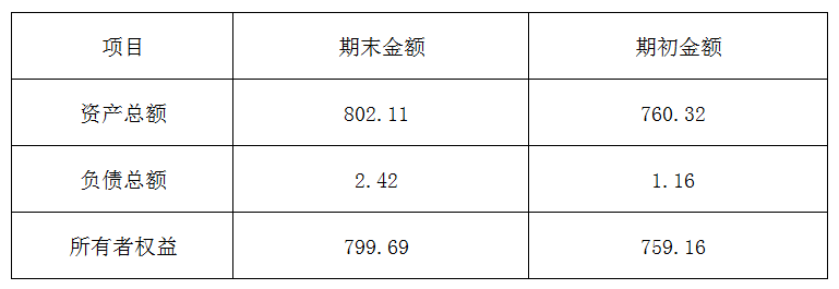 1752649880805030207.png 1752649880805030207.png